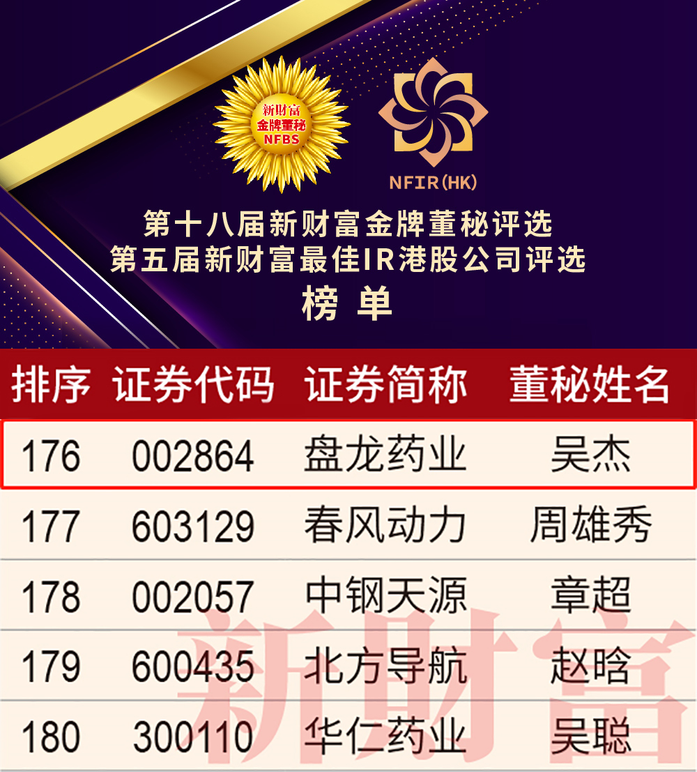1651807779.jpg 金牌董秘.jpg